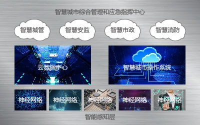 Z6�������й��ٷ���վ