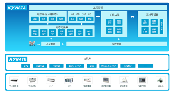 Z6�������й��ٷ���վ