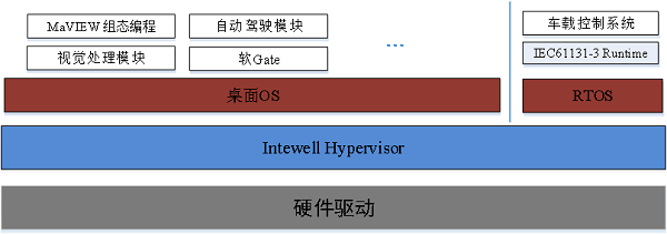 Z6�������й��ٷ���վ