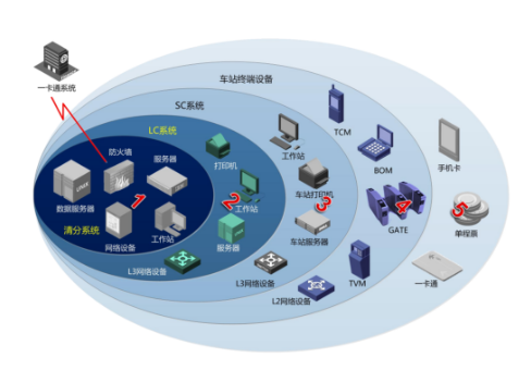 Z6�������й��ٷ���վ