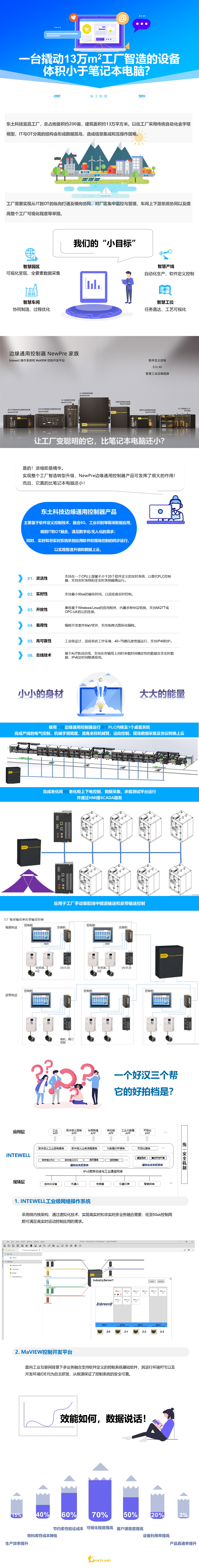 Z6�������й��ٷ���վ