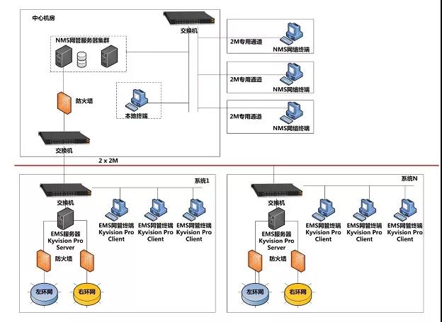 Z6�������й��ٷ���վ