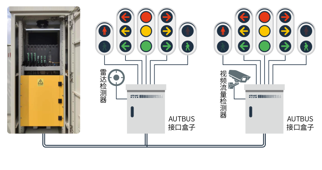 Z6�������й��ٷ���վ
