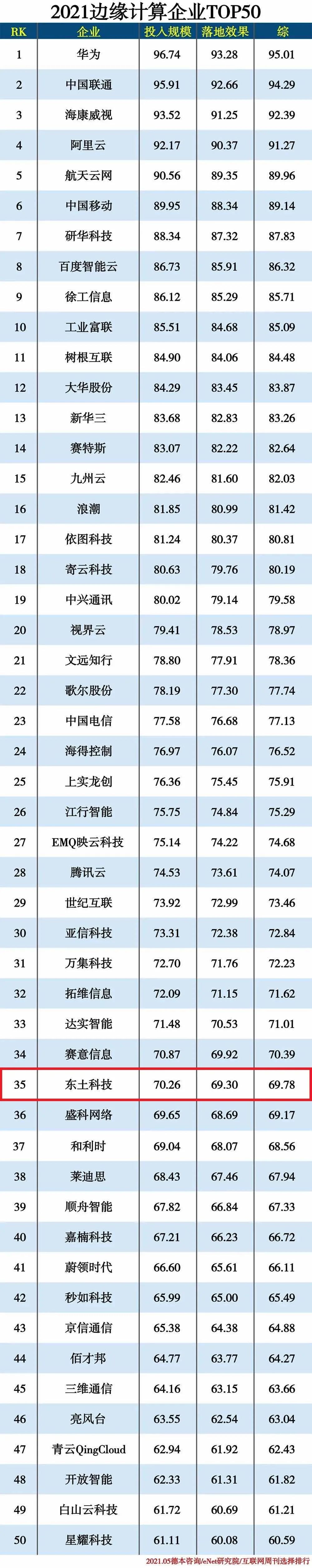 Z6�������й��ٷ���վ