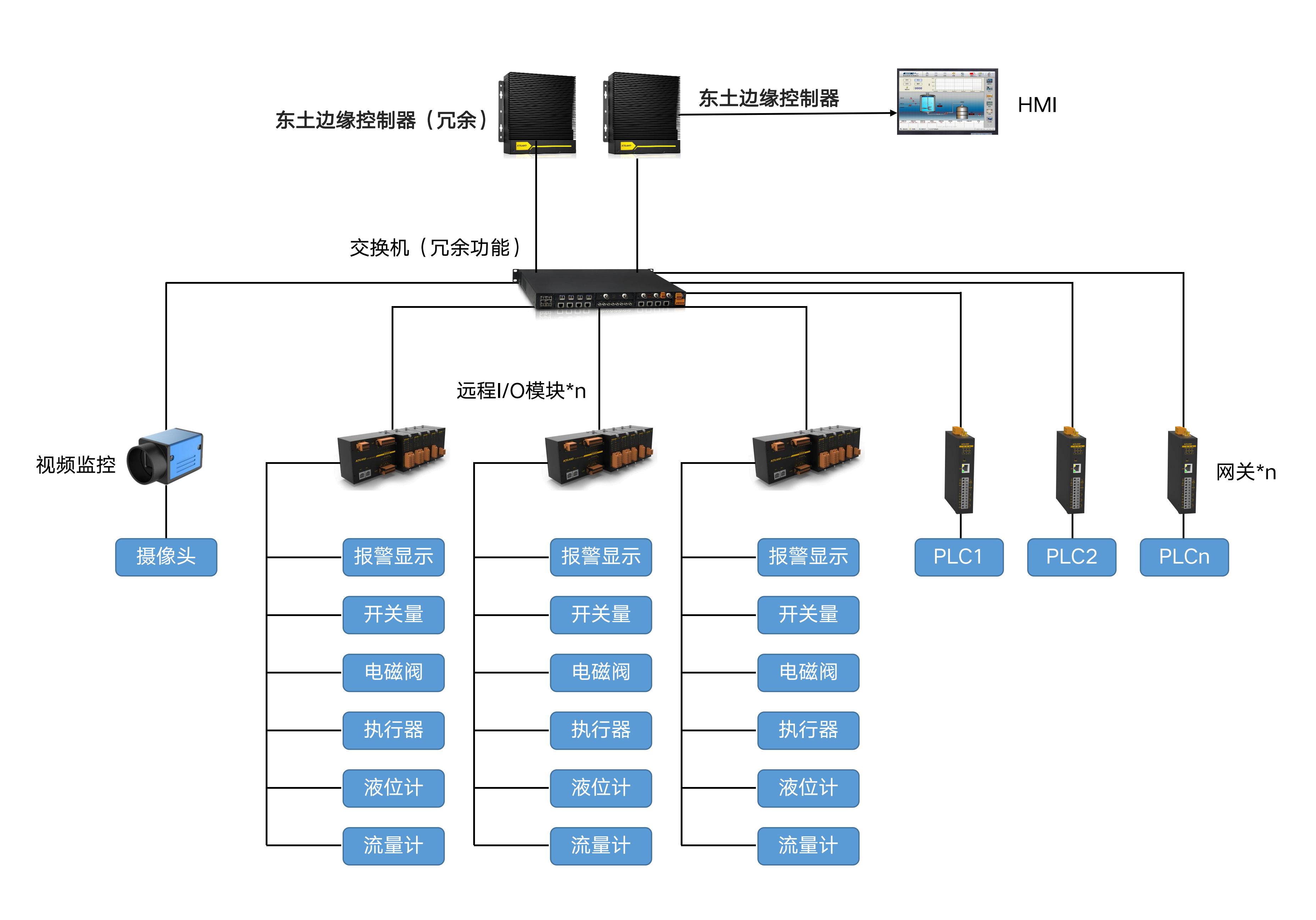 Z6�������й��ٷ���վ