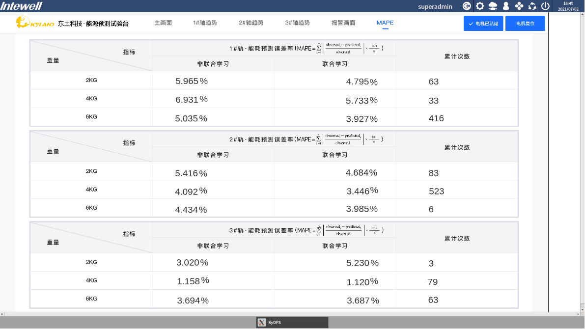 Z6×ðÁú¡¤Öйú¹Ù·½ÍøÕ¾