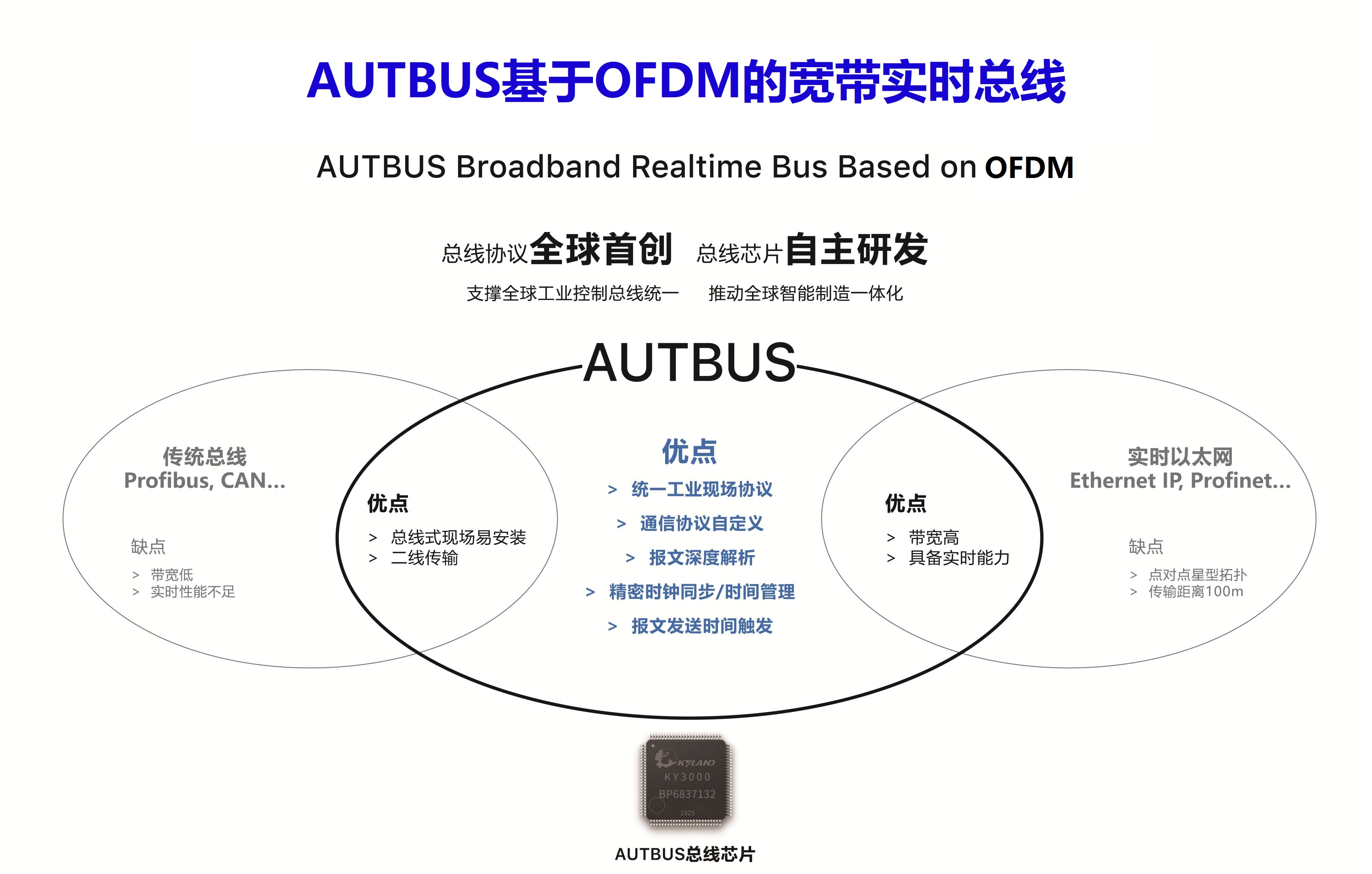 Z6�������й��ٷ���վ