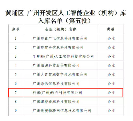 Z6尊龙·中国官方网站