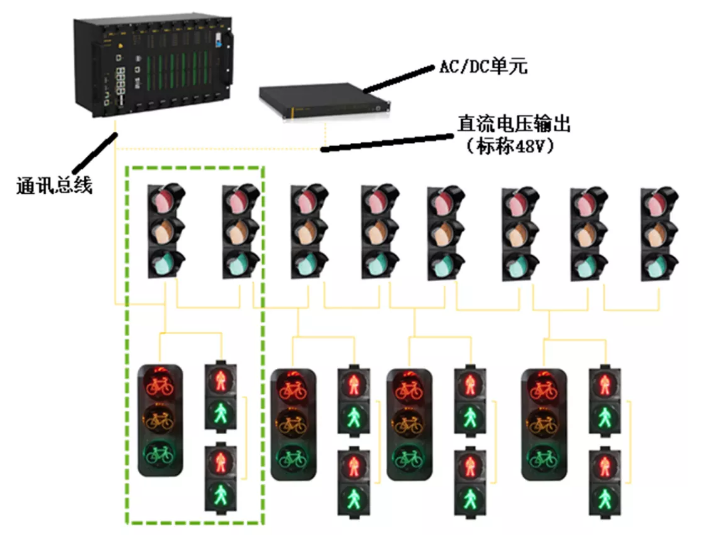 Z6�������й��ٷ���վ