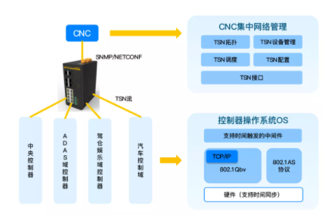 Z6�������й��ٷ���վ