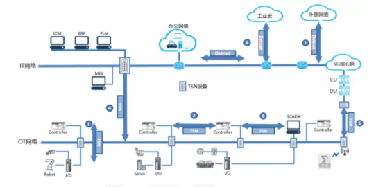 Z6�������й��ٷ���վ