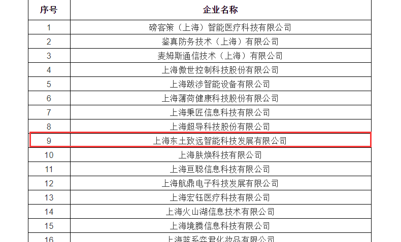 Z6×ðÁú¡¤Öйú¹Ù·½ÍøÕ¾