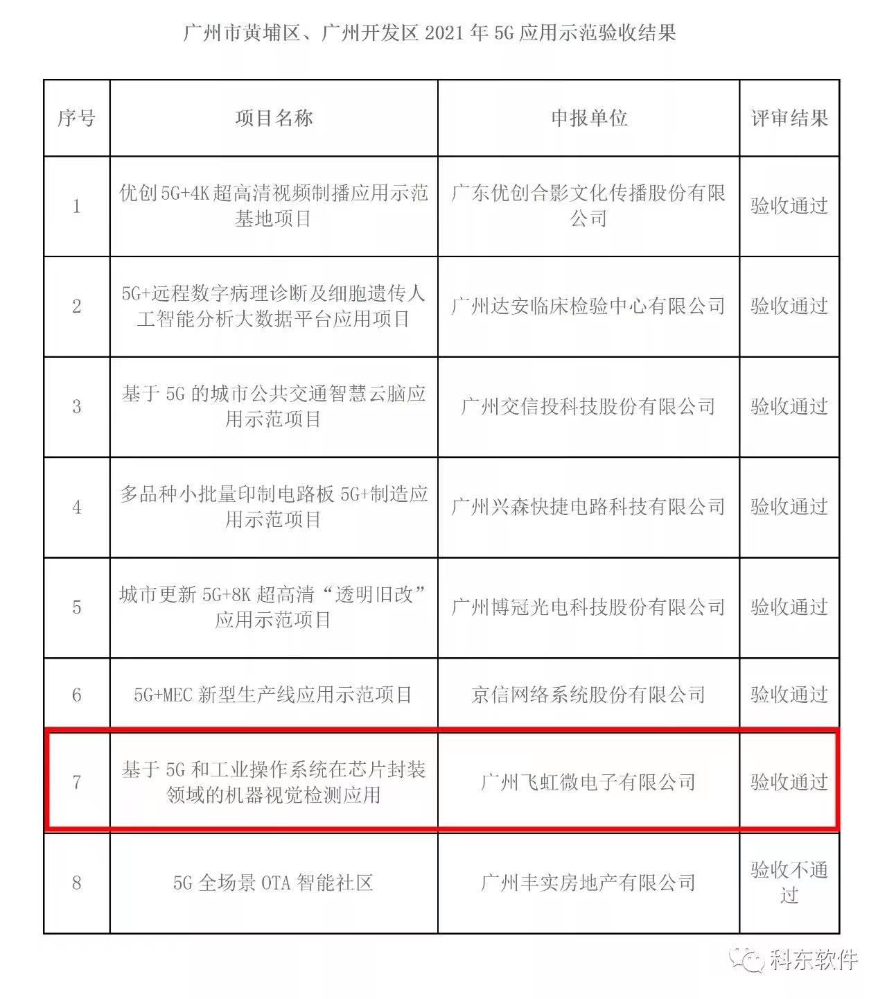 Z6�������й��ٷ���վ