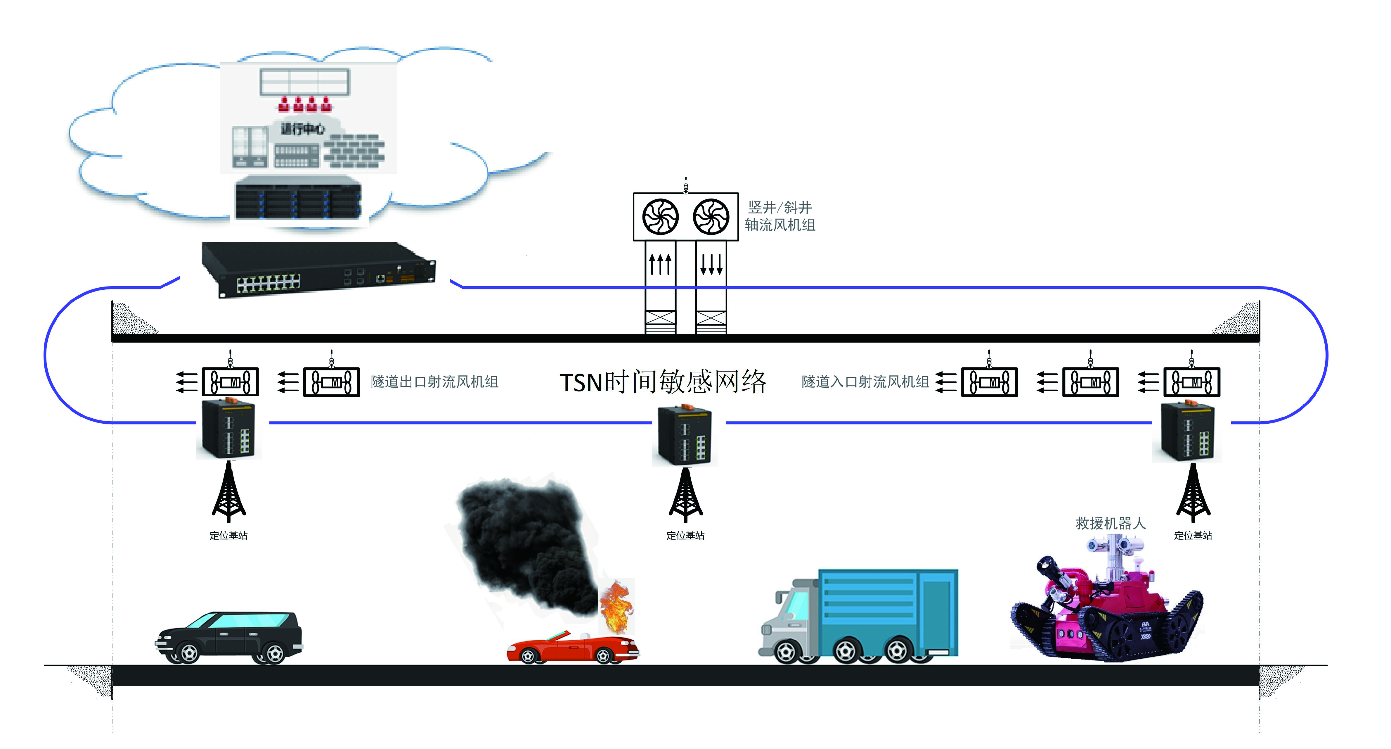 Z6�������й��ٷ���վ