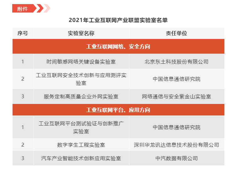 Z6�������й��ٷ���վ