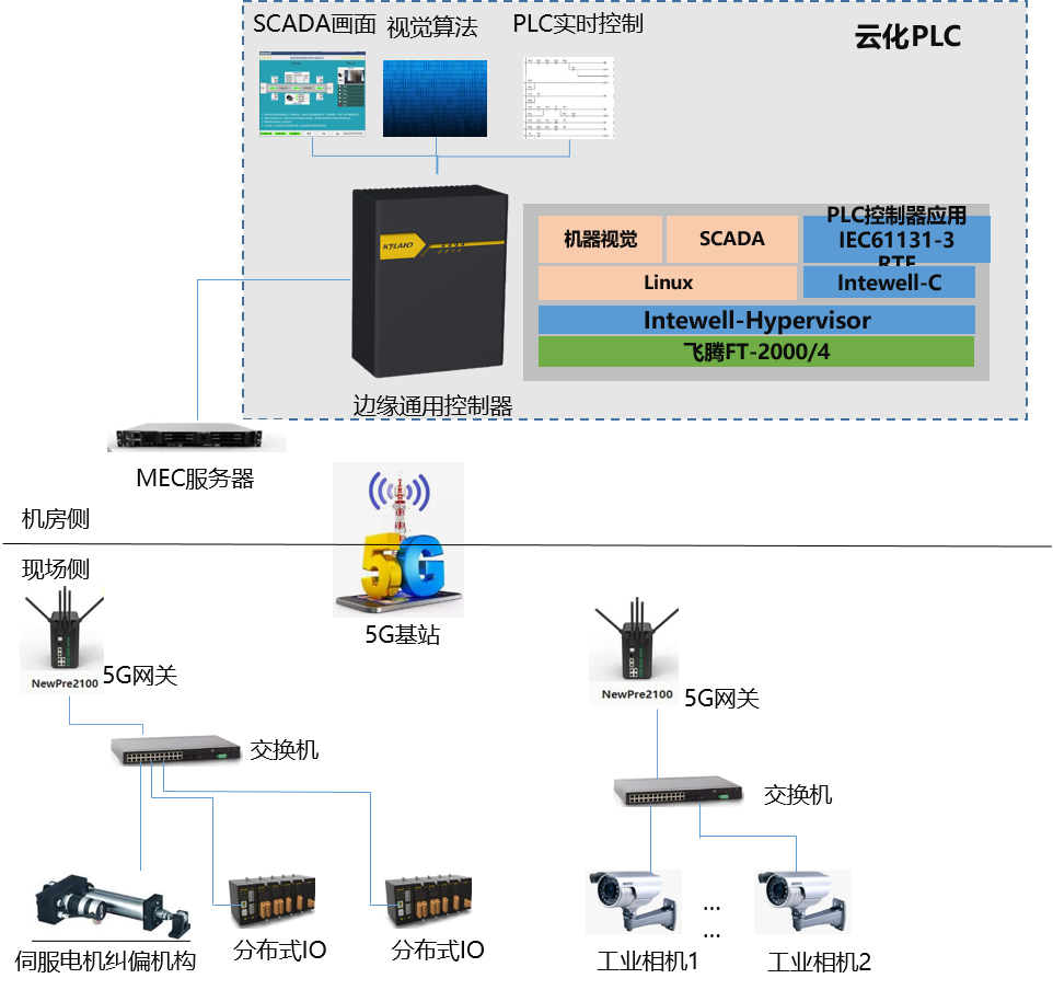 Z6�������й��ٷ���վ