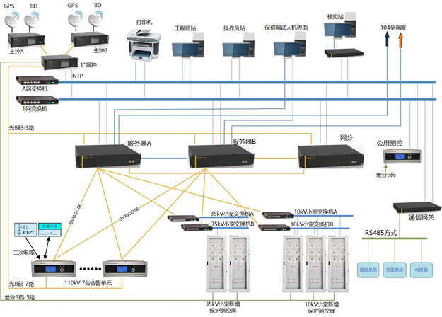 Z6�������й��ٷ���վ