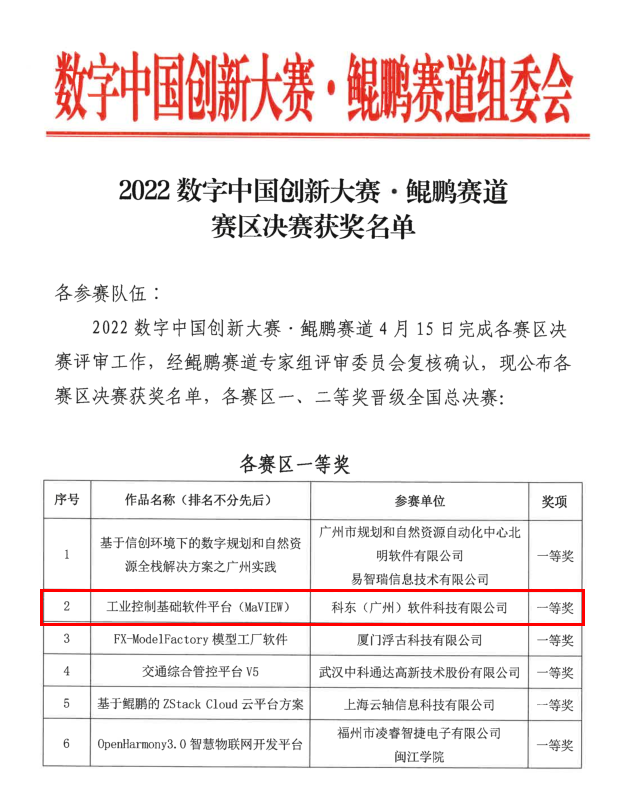 Z6�������й��ٷ���վ