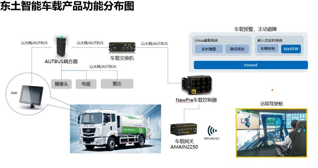 Z6�������й��ٷ���վ