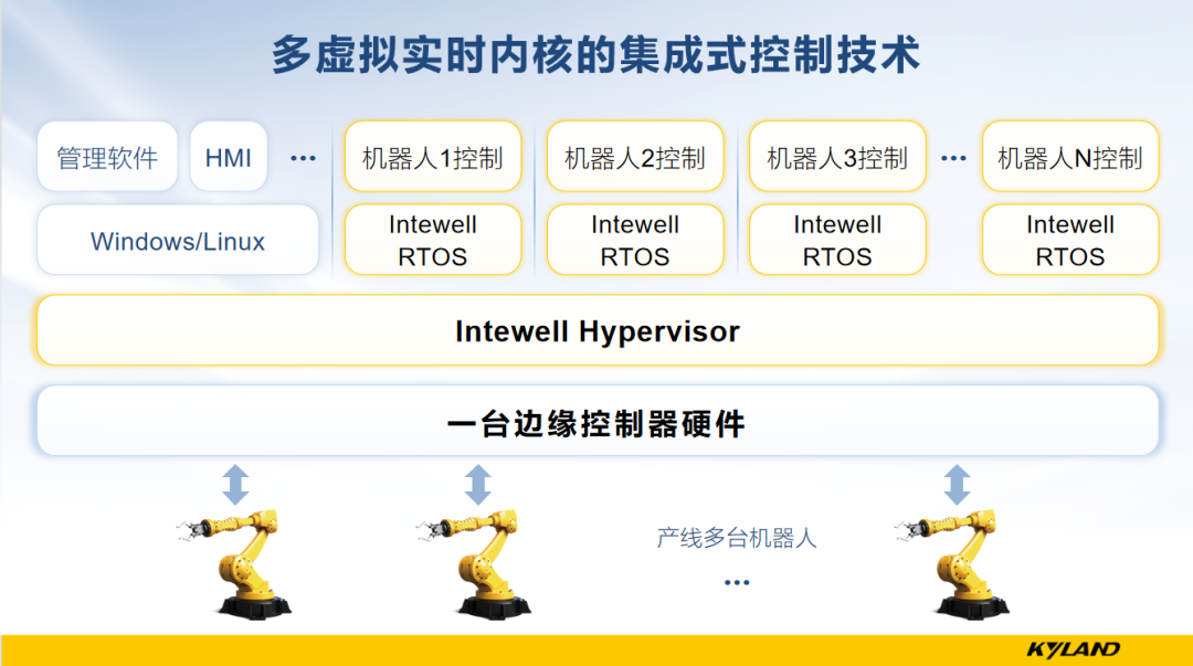 Z6�������й��ٷ���վ