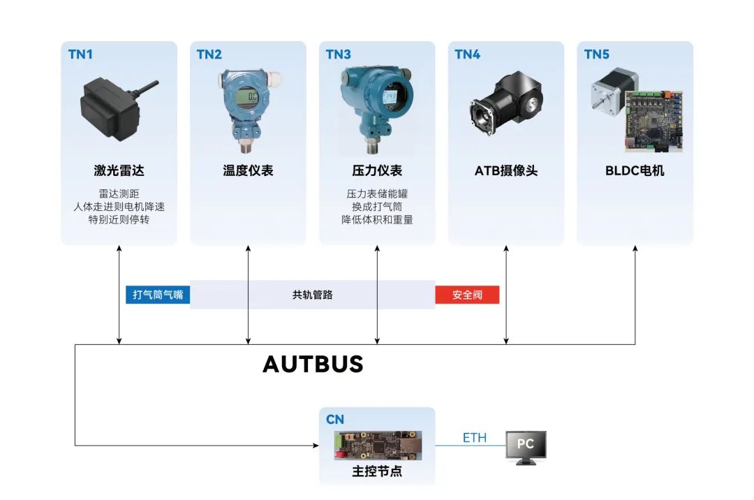 Z6�������й��ٷ���վ