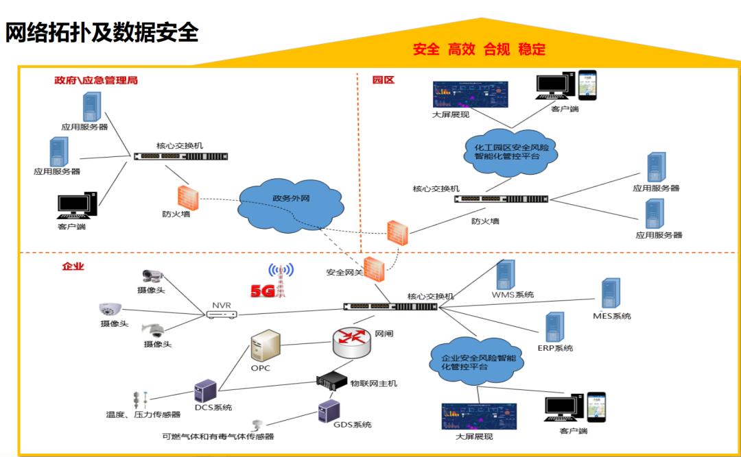 Z6�������й��ٷ���վ