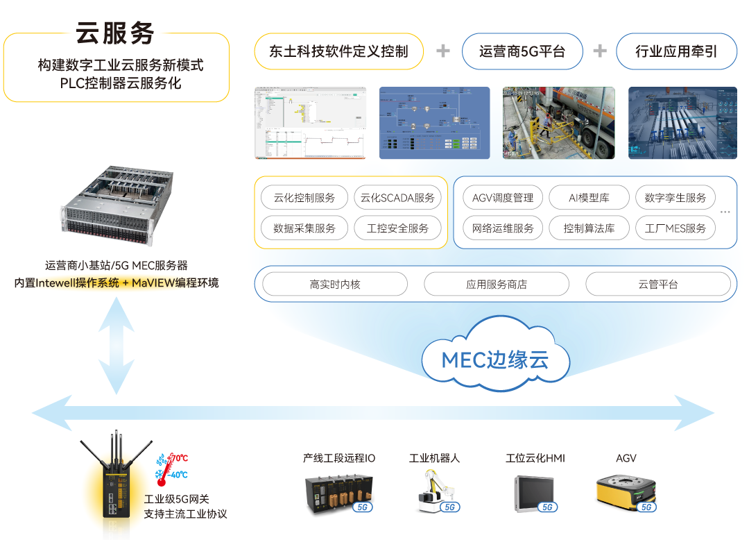 Z6×ðÁú¡¤Öйú¹Ù·½ÍøÕ¾