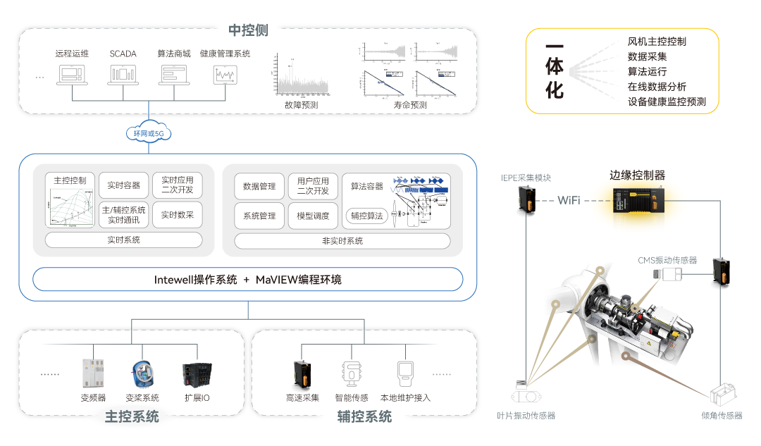 Z6×ðÁú¡¤Öйú¹Ù·½ÍøÕ¾