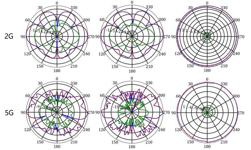 Z6尊龙·中国官方网站
