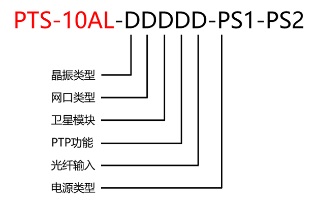 Z6�������й��ٷ���վ