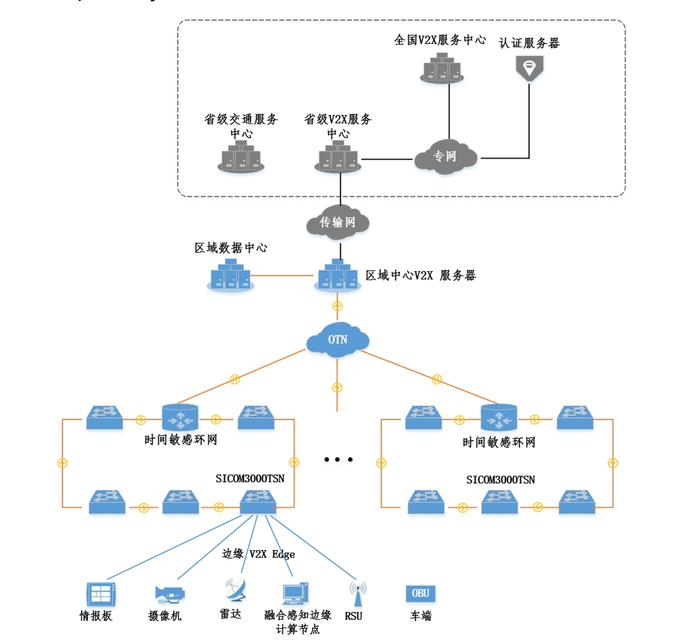 Z6�������й��ٷ���վ